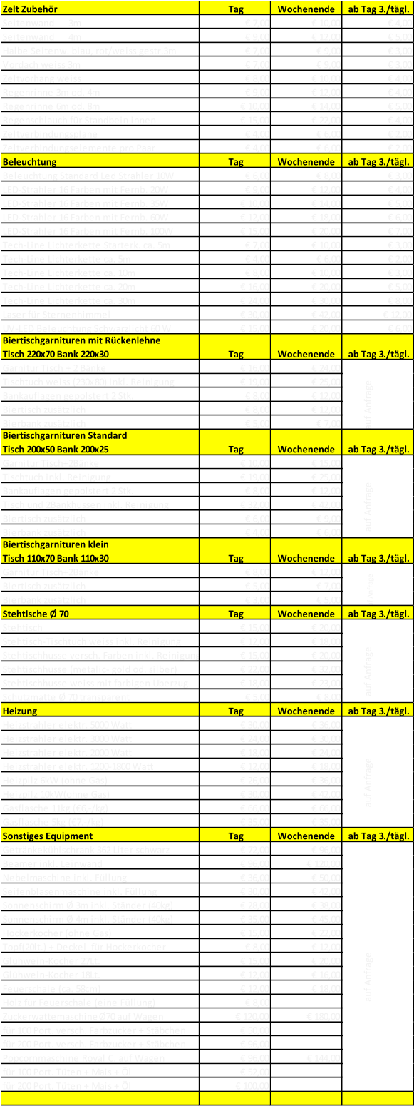 Zelt Zubehr  Tag Wochenende ab Tag 3./tgl. Seitenwand      3m  7,00  10,00  4,00 Seitenwand      4m  9,00  12,00  5,00 Halbe Seitenw. blau, rot/weiss gestr.3m  7,00  9,00  3,00 Vordach weiss 3m  7,00  9,00  3,00 Zeltvorhang weiss  8,00  10,00  4,00 Regenrinne 3m od. 4m  9,00  12,00  4,00 Regenrinne 6m od. 8m  10,00  14,00  5,00 Regenschlauch fr Standbein innen  15,00  22,00  4,00 Zeltverbindungsplane  4,00  6,00  2,00 Zeltverbindungselemente pro Paar  4,00  6,00  2,00 Beleuchtung Tag Wochenende ab Tag 3./tgl. Beleuchtung Standard Led Strahler 10W  6,00  8,00  3,00 LED-Strahler 16 Farben mit Fernb. 20W  9,00  12,00  4,00 LED-Strahler 16 Farben mit Fernb. 35W  10,00  14,00  5,00 LED-Strahler 16 Farben mit Fernb. 60W  12,00  18,00  6,00 LED-Strahler 16 Farben mit Fernb. 100W  15,00  20,00  7,00 Tech-Line Lichterkette Starterk. ca. 5m  7,00  10,00  3,00 Tech-Line Lichterkette ca. 5m  4,00  6,00  2,00 Tech-Line Lichterkette ca. 10m  8,00  10,00  3,00 Tech-Line Lichterkette ca. 20m  16,00  20,00  5,00 Tech-Line Lichterkette ca. 30m  24,00  30,00  8,00 Laser fr Sternenhimmel   30,00  42,00  12,00 UV-LED Beleuchtung Schwarzlicht 60 W  15,00  20,00  6,00 Biertischgarnituren mit Rckenlehne          Tisch 220x70 Bank 220x30 Tag Wochenende ab Tag 3./tgl. Garnitur Tisch + 2 Bnke  16,00  24,00 Tischtuch weiss (230x80) inkl. Reinigung  19,00  25,00 Bankauflagen gepolstert 2 Stk.  8,00  12,00 Biertisch zustzlich  8,00  12,00 Bierbank zustzlich  5,00  7,00 Biertischgarnituren Standard                          Tisch 200x50 Bank 200x25 Tag Wochenende ab Tag 3./tgl. Garnitur Tisch+2Bnke  10,00  15,00 Tischtuch inkl. Reinigung  19,00  25,00 Bankauflagen gepolstert 2 Stk.  8,00  12,00 Tisch und 2Bankhussen inkl. Reinigung  32,00  42,00 Biertisch zustzlich  6,00  9,00 Bierbank zustzlich  4,00  6,00 Biertischgarnituren klein                                  Tisch 110x70 Bank 110x30 Tag Wochenende ab Tag 3./tgl. Garnitur Tisch+2Bnke  8,00  12,00 Biertisch zustzlich  5,00  7,00 Bierbank zustzlich  3,00  5,00 Stehtische   70 Tag Wochenende ab Tag 3./tgl. Stehtisch  15,00  20,00 Stehtisch-Tischtuch weiss inkl. Reinigung  12,00  18,00 Stehtischhusse versch. Farben inkl. Reinigung  15,00  20,00 Stehtischhusse (metalic- gold od. silber)  22,00  32,00 Stehtischhusse weiss mit farbigen berzug   18,00  23,00 Schutzmatte  70 transparent  5,00  8,00 Heizung Tag Wochenende ab Tag 3./tgl. Heizstrahler elektr. 5000 Watt  30,00  36,00 Heizstrahler elektr. 3000 Watt  24,00  30,00 Heizstrahler elektr. 2000 Watt  18,00  24,00 Heizstrahler elektr. 1200-1800 Watt  12,00  18,00 Heizpilz 6kW (ohne Gas)  26,00  36,00 Heizpilz 10kW(ohne Gas)  30,00  42,00 Gasflasche 11kg (6,-/kg)  66,00  66,00 Gasflasche 5kg (7.-/kg)  35,00  35,00 Sonstiges Equipment Tag Wochenende ab Tag 3./tgl. Getrnkekhlschrank 362 Liter schwarz   72,00  96,00 Beamer inkl. Leinwand  96,00  120,00 Nebelmaschine inkl. Fllung  36,00  50,00 Seifenblasenmaschine inkl. Fllung  30,00  42,00 Sonnenschirm  3m inkl. Stnder (40kg)  28,00  38,00 Sonnenschirm  4m inkl. Stnder (40kg)  35,00  45,00 Hockerkocher (ohne Gas)  15,00  22,00 Topf(20lt.) + Deckel  fr Hockerkocher  8,00  12,00 Glhwein-Kocher 27Lt.  15,00  20,00 Glhwein-Kocher 18Lt.  12,00  16,00 Feuerschale (ca. 58cm)  12,00  18,00 Holz fr Feuerschale (eine Fllung)  8,00 Zuckerwattemaschine  70 auf Wagen  120,00  180,00 fr 100 Port. versch. Farbzucker + Stbchen  50,00 fr 200 Port. versch. Farbzucker + Stbchen  96,00 Popcornmaschine Royal C. auf Wagen  96,00  144,00 fr 100 Port. Tten + Mais + l  52,00 fr 200 Port. Tten + Mais + l  100,00 auf Anfrage auf Anfrage auf Anfrage auf Anfrage auf Anfrage auf Anfrage